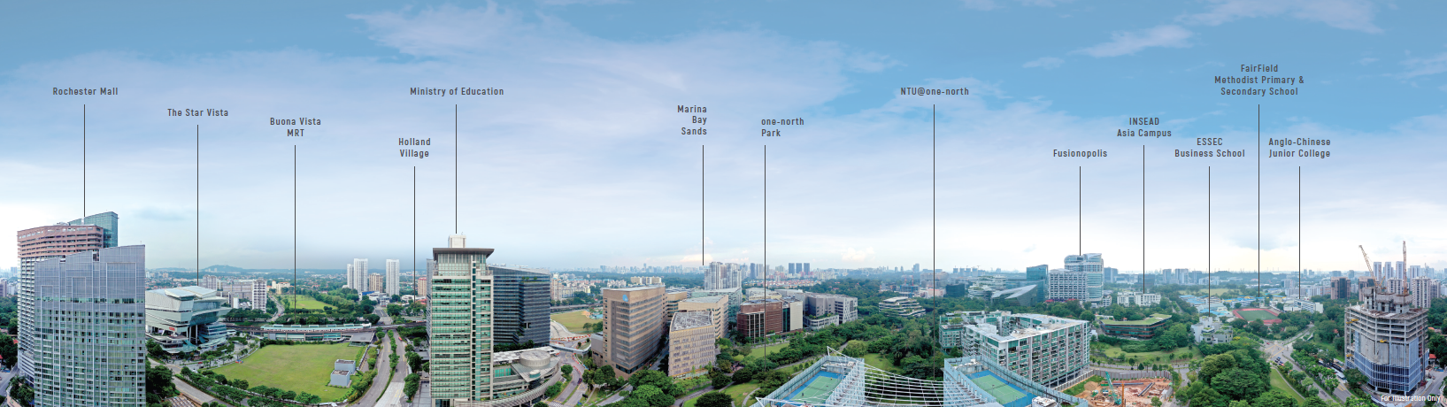 360 High Res