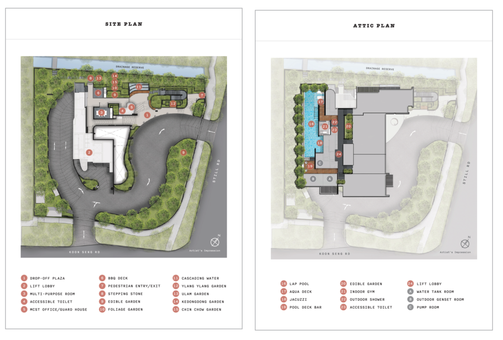 Site Plan