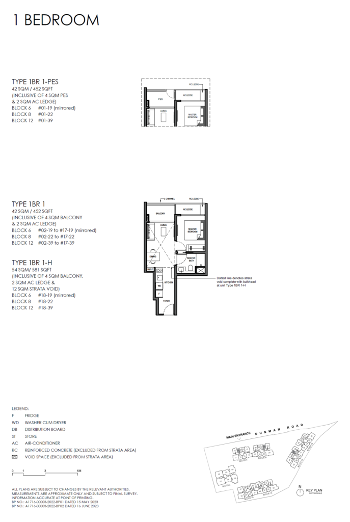 1BR 1-PES