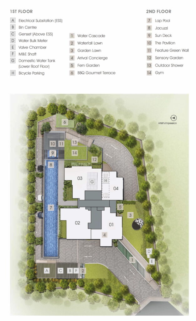 Site Plan