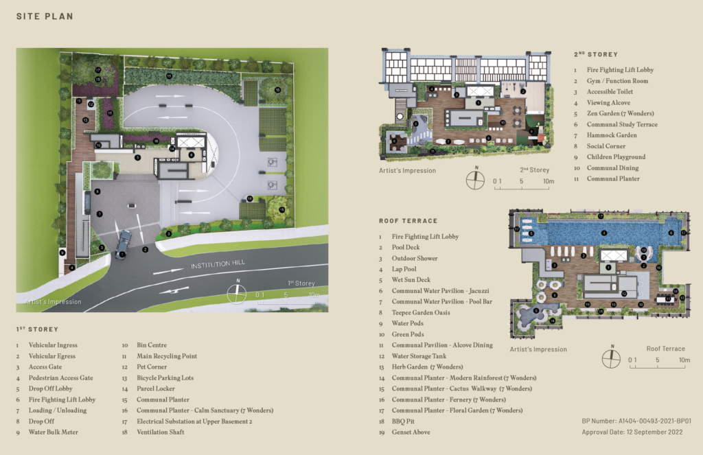 Site Plan