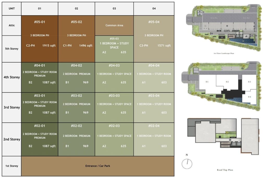 Elevation_Chart