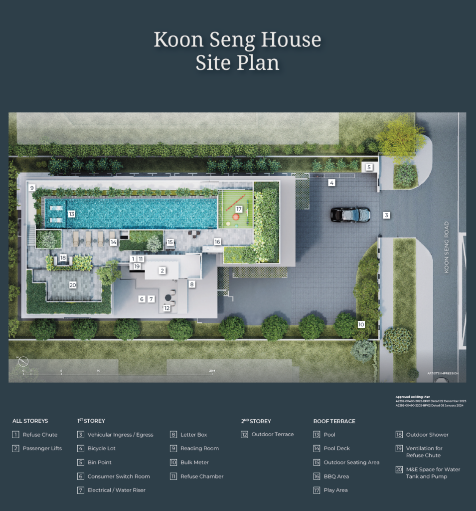 Site Plan