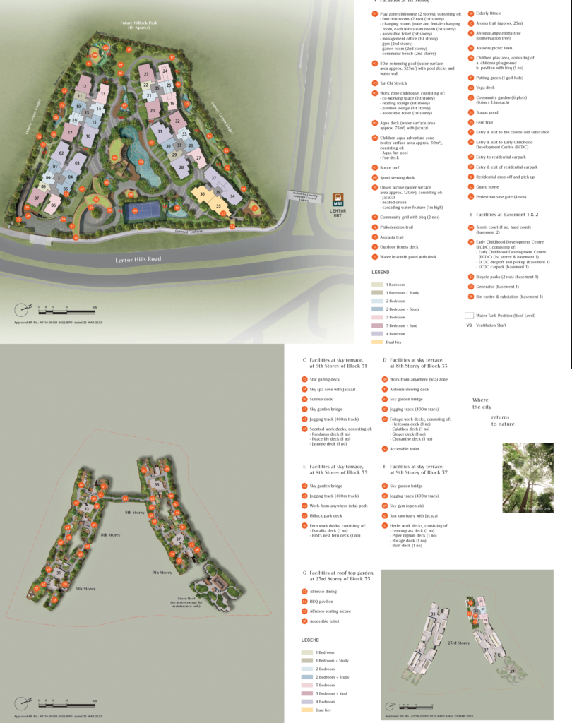 Site Plan