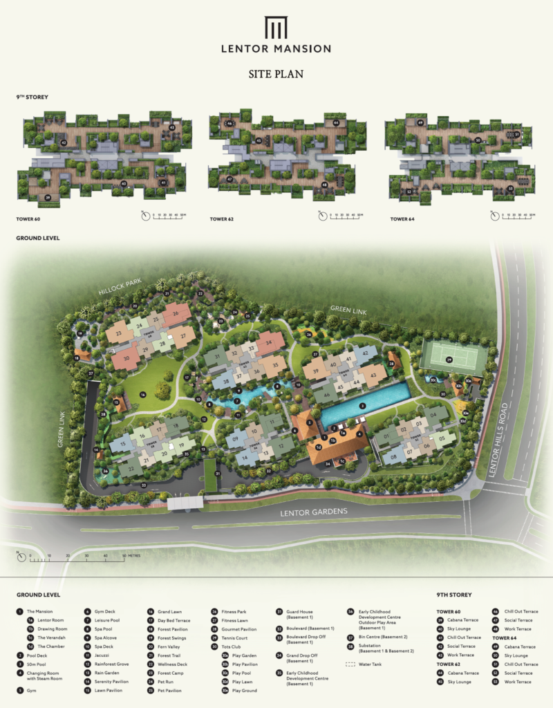 Site Plan