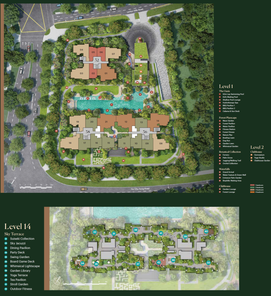 Site Plan