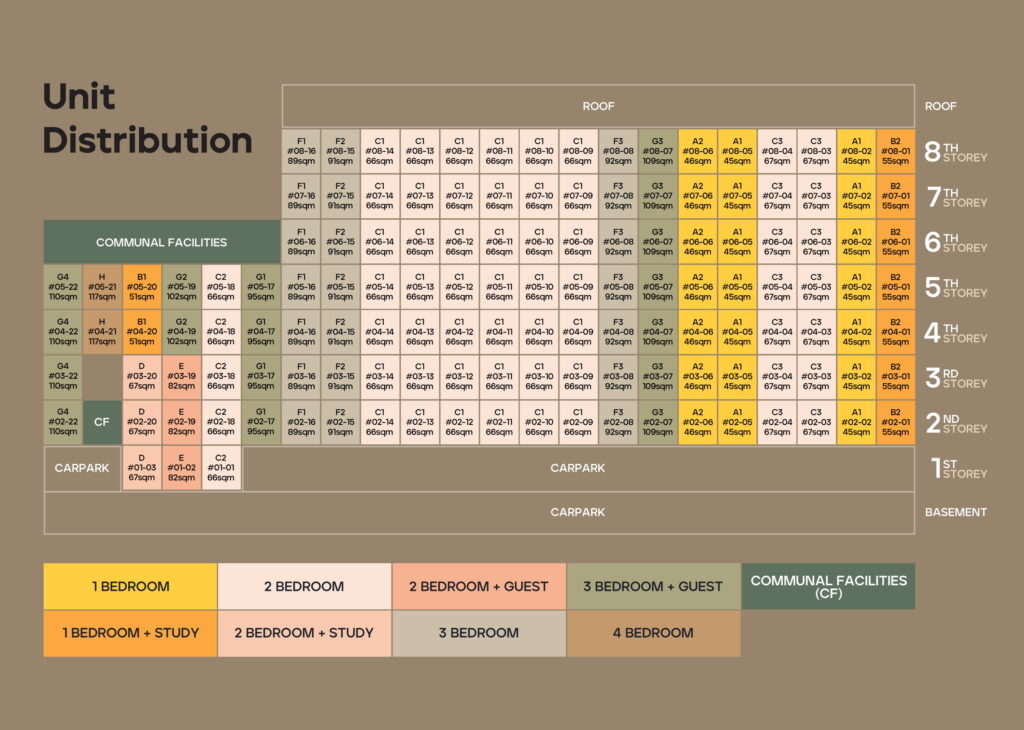 Elevation_Chart