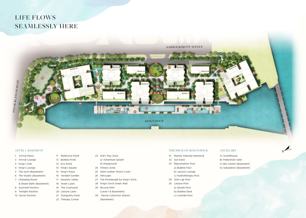 Site Plan